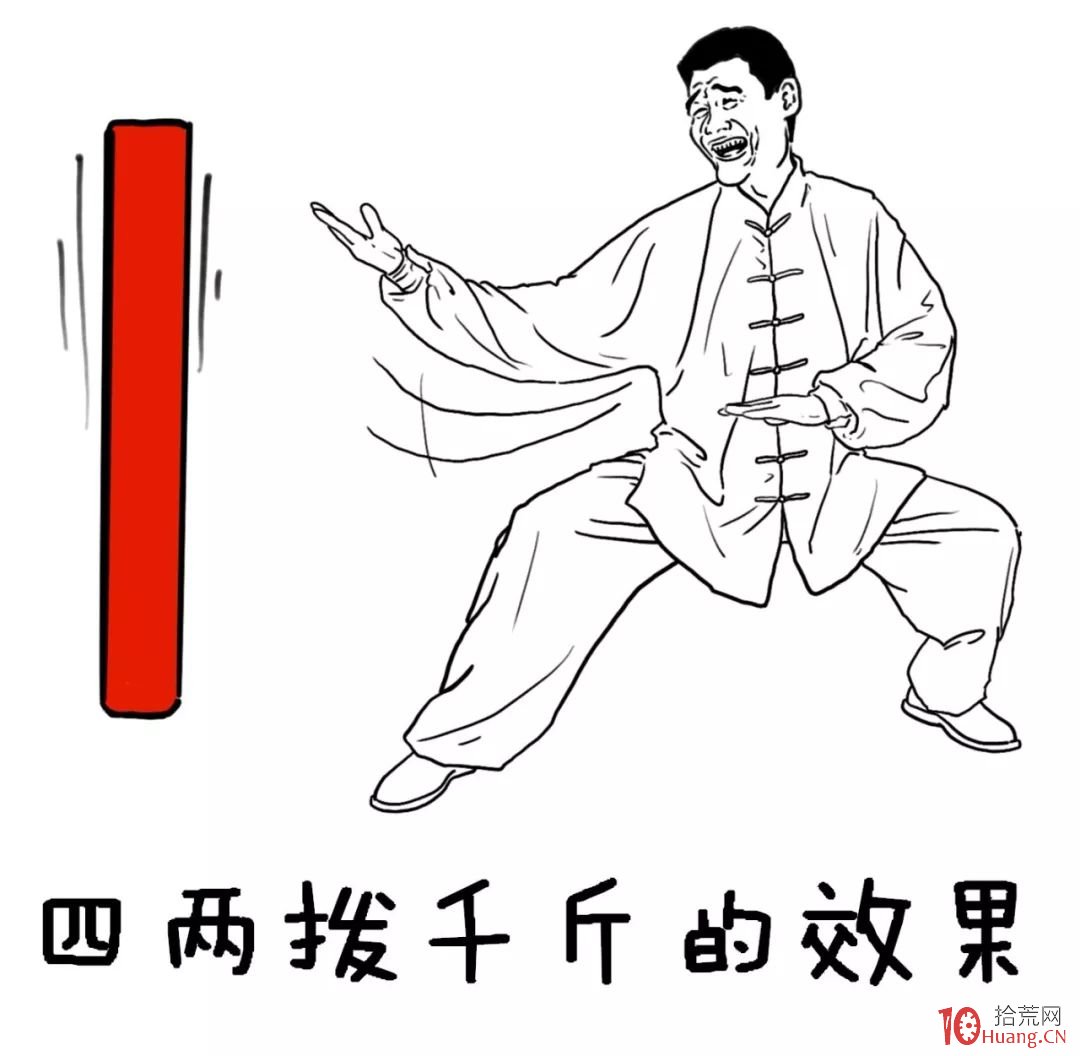 安全系數極高的尾盤選股法，你需要嗎？（漫畫圖解）,拾荒網