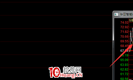 今天思考瞭一個非常重要的認知(圖解) 今天思考瞭一個非常重要的認知(圖解),拾荒網