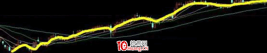 趨勢為王，趨勢就是最大的行情（圖解）,拾荒網