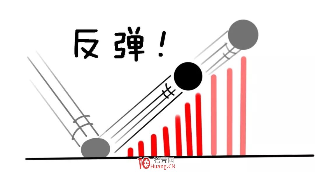 熱門題材選股法 熱門題材選股法,拾荒網