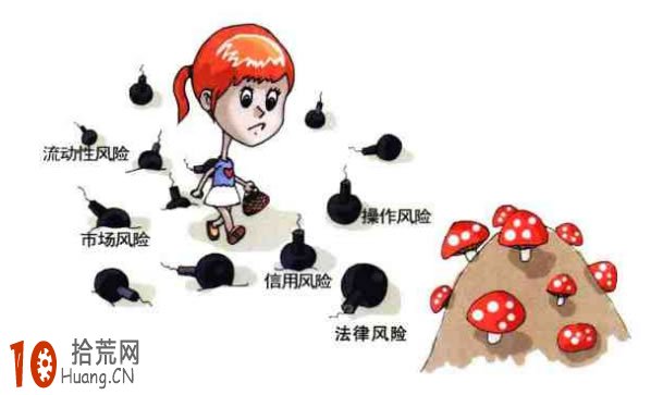 股指期貨的風險類型一覽,拾荒網