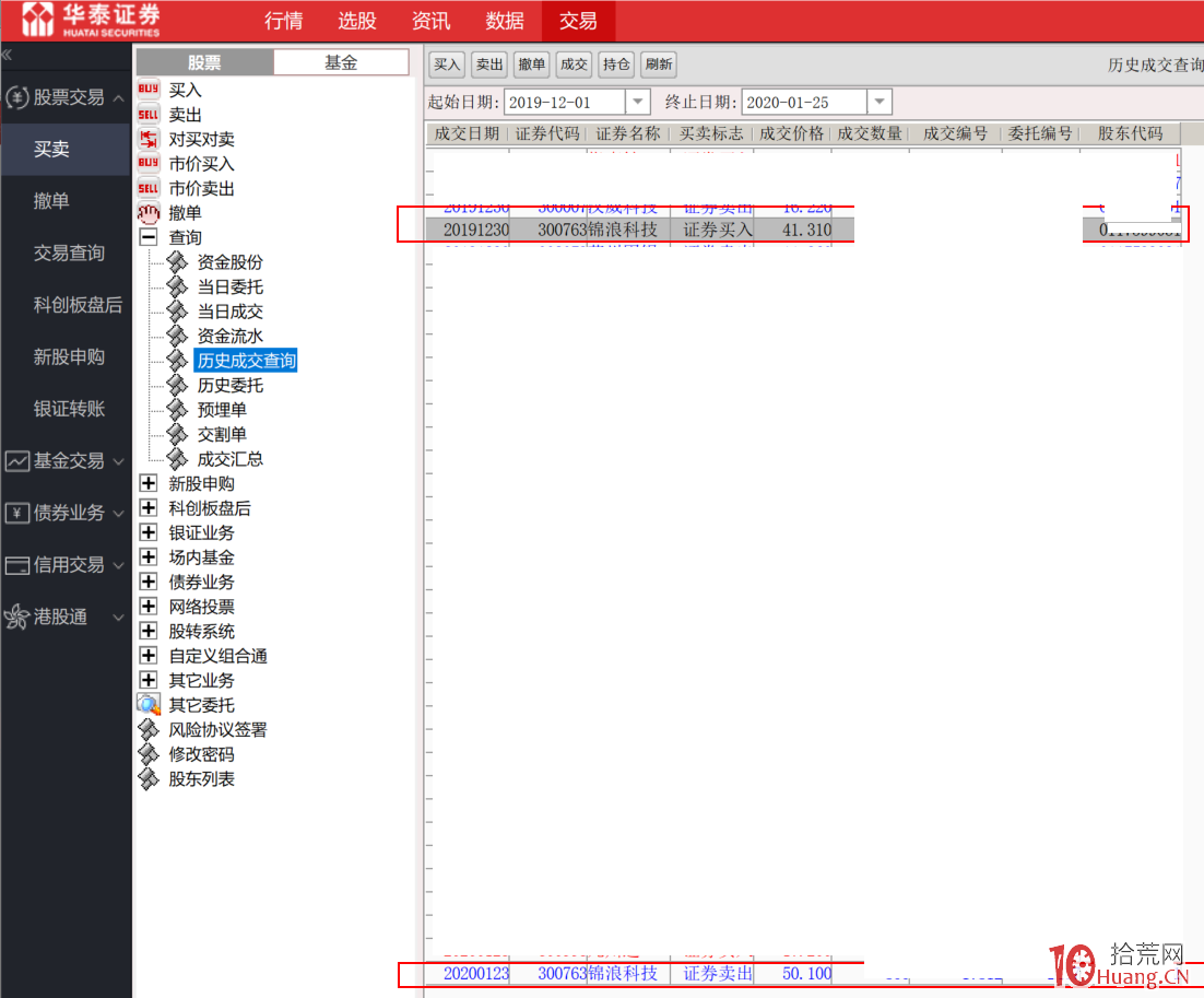 一次成功的翻倍股選股思路(圖解) 一次成功的翻倍股選股思路(圖解),拾荒網