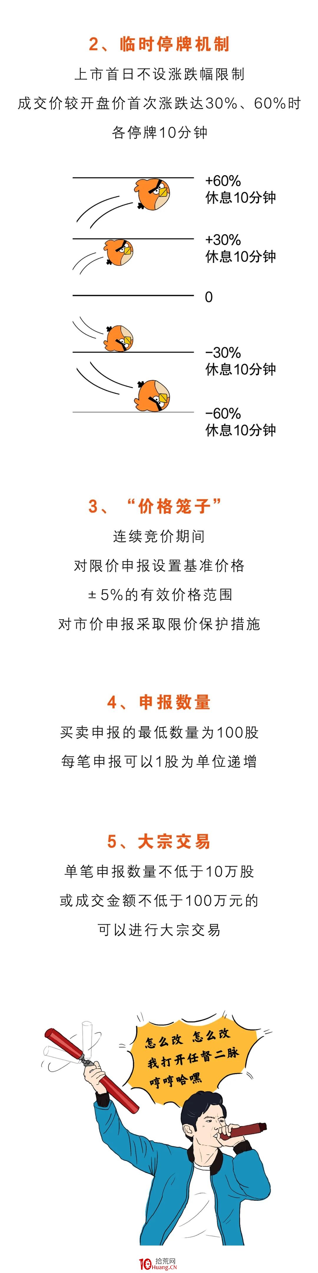 3分鐘學成北交所攻略！北交所股票交易規則快速入門知識（漫畫圖解）,拾荒網
