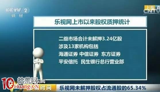 央視:樂視網邊推概念邊套現!是創業失敗還是涉嫌欺詐? 央視:樂視網邊推概念邊套現!是創業失敗還是涉嫌欺詐?,拾荒網