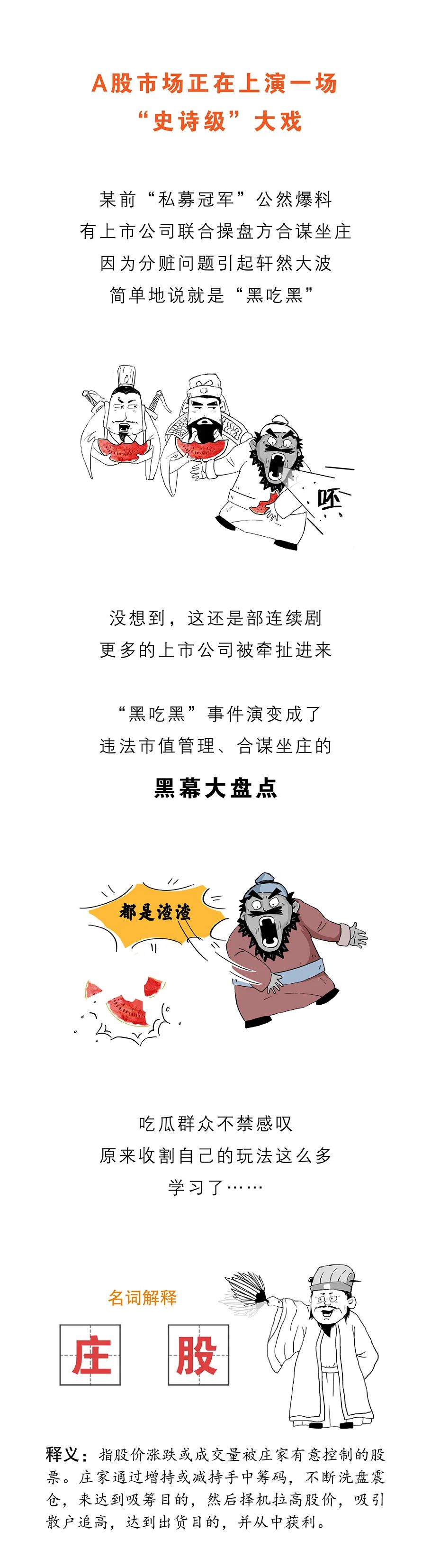 黑吃黑！2021年最醜陋的股市大戲，深扒“殺豬盤”背後的交易,拾荒網