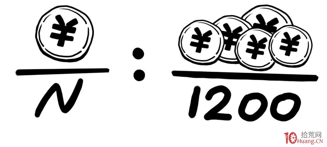 量比選股戰法（漫畫圖解）,拾荒網