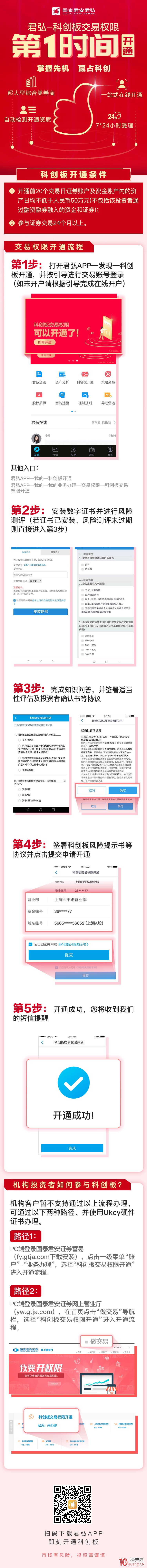 國泰君安證券怎麼開通科創板權限（圖解）,拾荒網