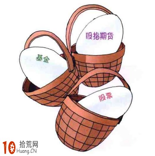 如何利用股指期貨配置資產,拾荒網