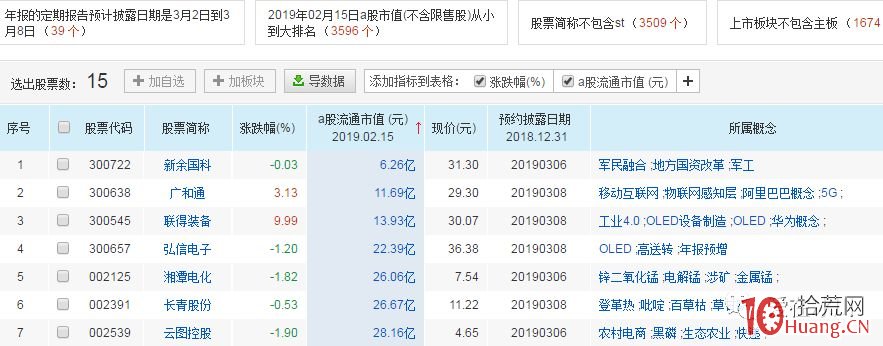 年報潛伏戰法(圖解) 年報潛伏戰法(圖解),拾荒網