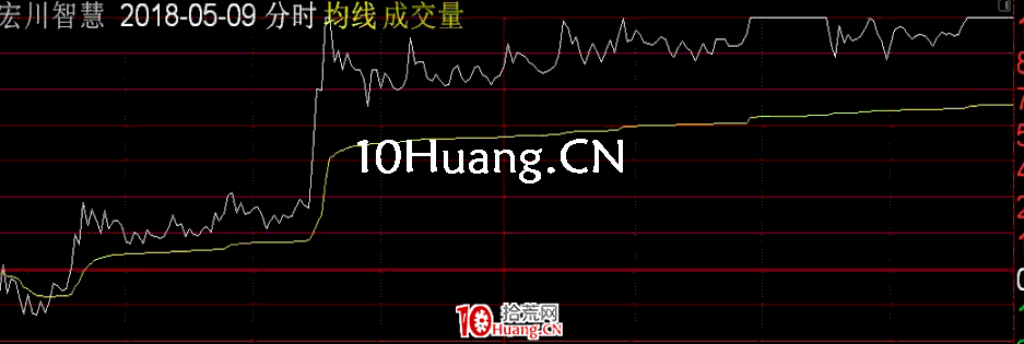 長陽技術8法 第四招:T字板開闡放水(圖解) 長陽技術8法 第四招:T字板開闡放水(圖解),拾荒網