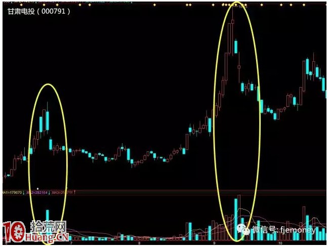 獨傢揭秘莊傢洗盤手法,再送你5招吃肉技巧!(圖解) 獨傢揭秘莊傢洗盤手法,再送你5招吃肉技巧!(圖解),拾荒網