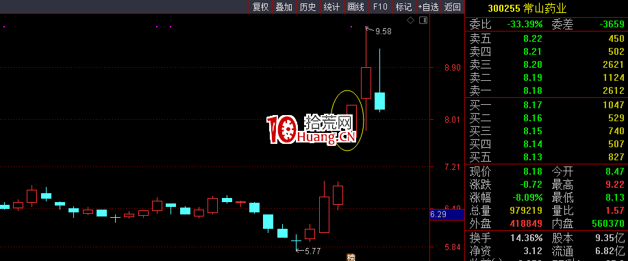 主流和非主流差在哪?(圖解) 主流和非主流差在哪?(圖解),拾荒網