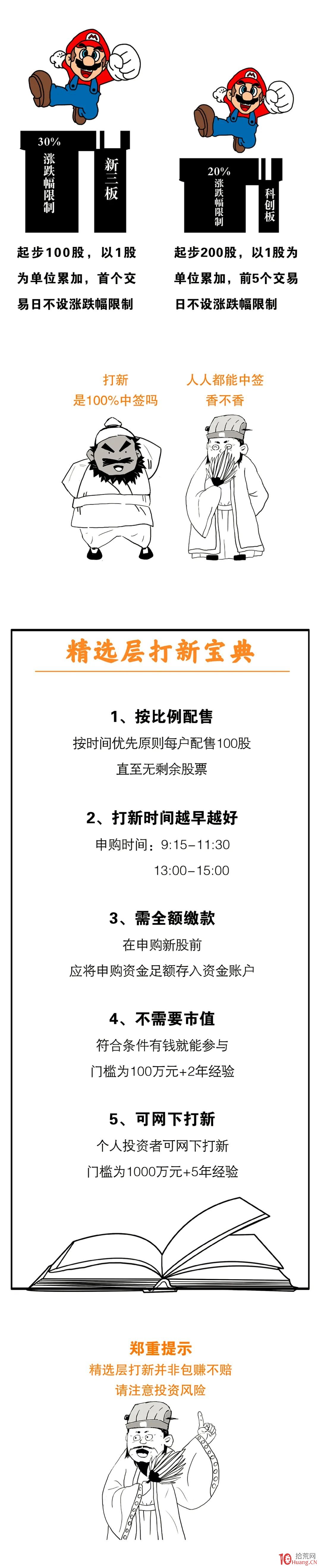 新三板基礎知識，與新三板打新寶典（圖解）,拾荒網