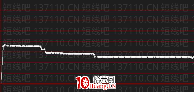 擇時與擇股(半路,低吸,打板)完整版(圖解) 擇時與擇股(半路,低吸,打板)完整版(圖解),拾荒網