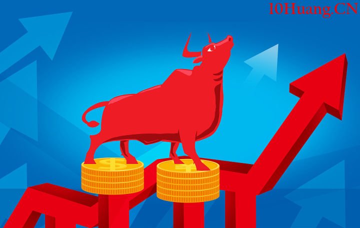 強者恒強戰法深度教程1：序言和目錄,拾荒網