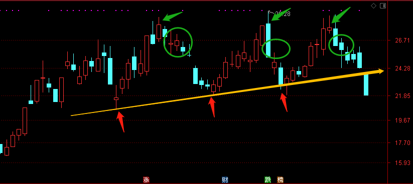 交易的緣分（圖解）,拾荒網