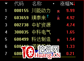 如何選活口票？,拾荒網