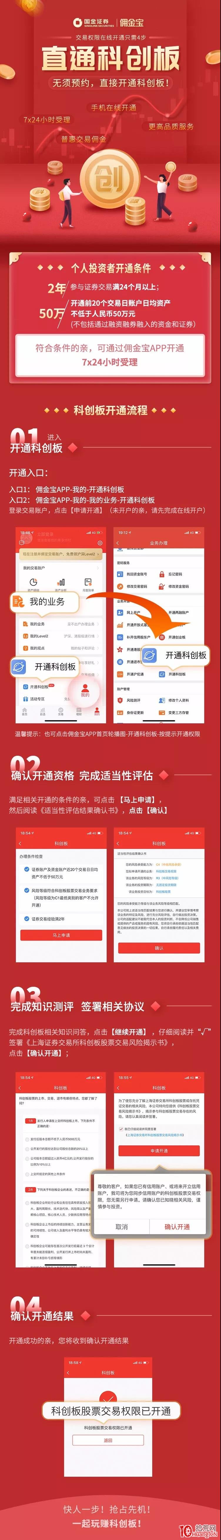 傭金寶怎麼開通科創板權限,拾荒網
