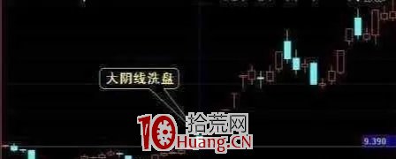 股票接連瘋漲，莊傢是怎麼出貨的？此文很短卻講透瞭主力坐莊過程（圖解）,拾荒網