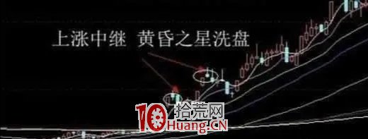 股票接連瘋漲，莊傢是怎麼出貨的？此文很短卻講透瞭主力坐莊過程（圖解）,拾荒網