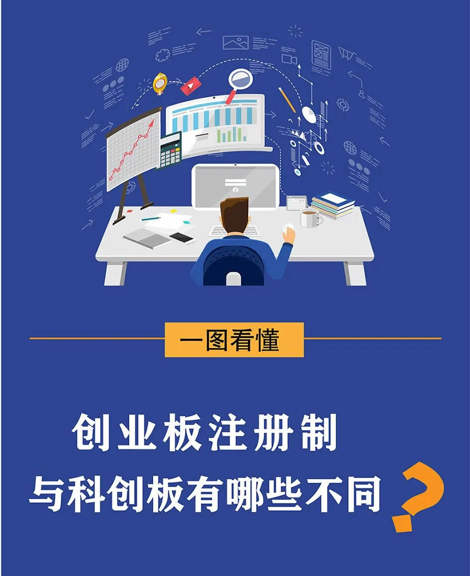 一圖看懂創業板註冊制與科創板有哪些不同？,拾荒網