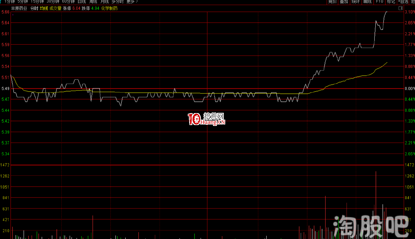 塞外書生:一個短莊被襲後的堅定與困苦(圖解) 塞外書生:一個短莊被襲後的堅定與困苦(圖解),拾荒網
