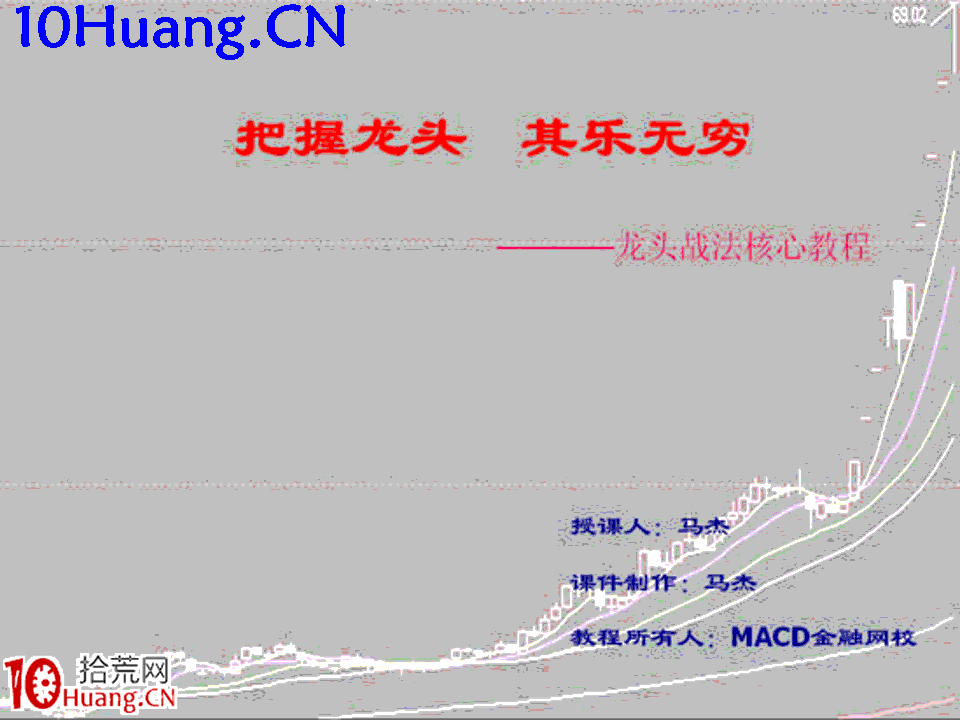臥龍居士股王龍頭戰法PPT 1：理論篇第一講，為何要做龍頭股票,拾荒網