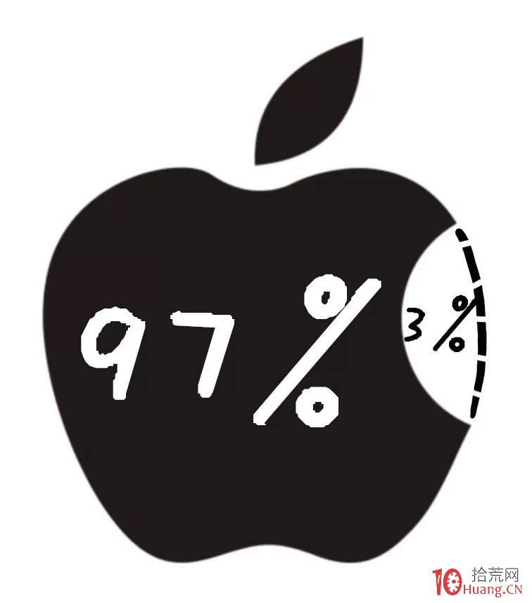 十步玩轉價值投資選股法(漫畫圖解) 十步玩轉價值投資選股法(漫畫圖解),拾荒網