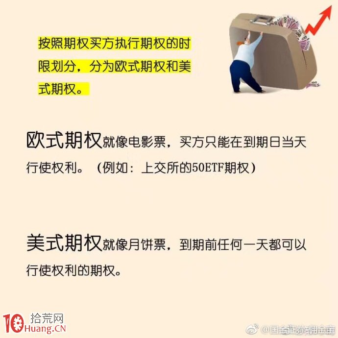 股票期權開戶入門基礎知識速覽,拾荒網
