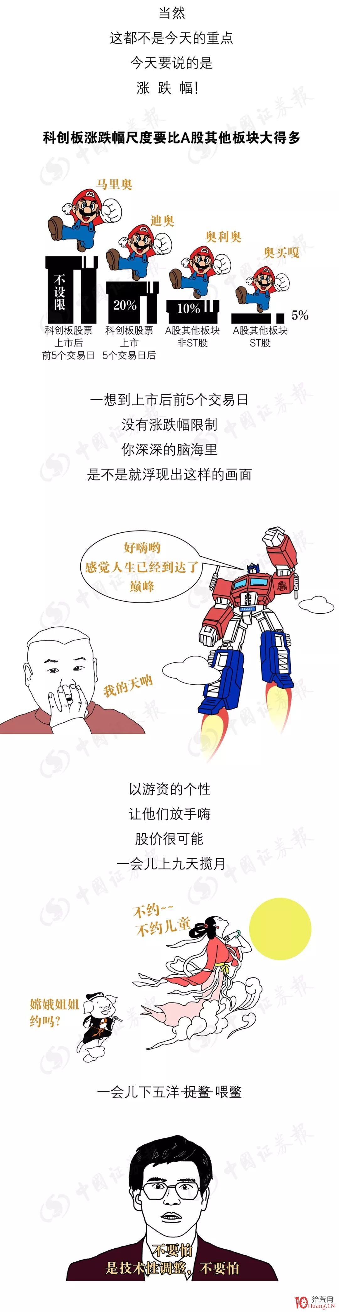 3分鐘讀懂被1%學霸承包的科創板交易套路（漫畫圖解）,拾荒網