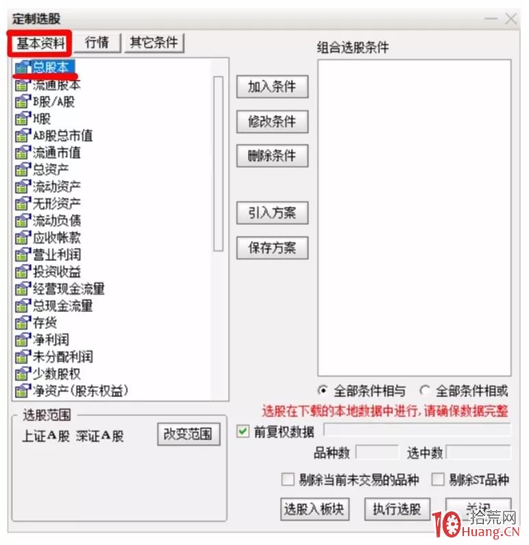 早盤選股法——選出5隻股4隻漲停?這個選股法竟然這麼神奇!(漫畫圖解) 早盤選股法——選出5隻股4隻漲停?這個選股法竟然這麼神奇!(漫畫圖解),拾荒網