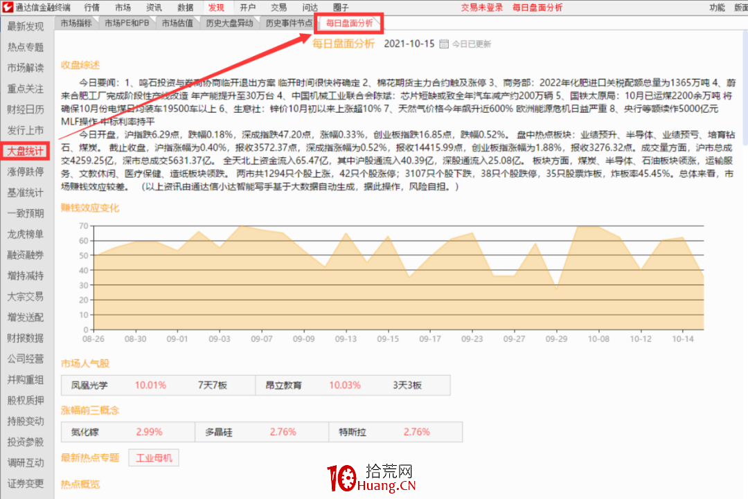 沒時間復盤怎麼辦？——通達信每日盤面分析功能（圖解）,拾荒網