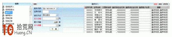 手把手教你玩轉融資融券操作:2.融資交易的買入和還款 手把手教你玩轉融資融券操作:2.融資交易的買入和還款,拾荒網