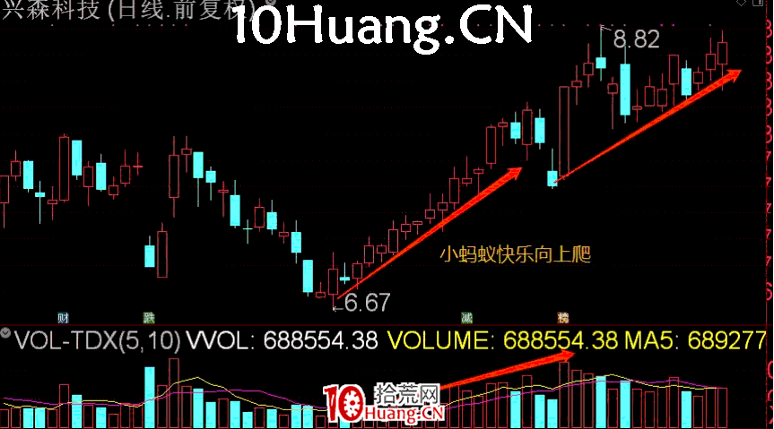 長陽技術8法 第八招:螞蟻上樹(圖解) 長陽技術8法 第八招:螞蟻上樹(圖解),拾荒網