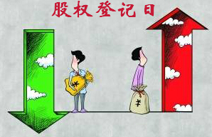 什麼是股權登記日,拾荒網