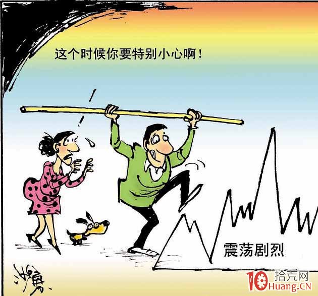 振幅是什麼_股票術語詳解,拾荒網