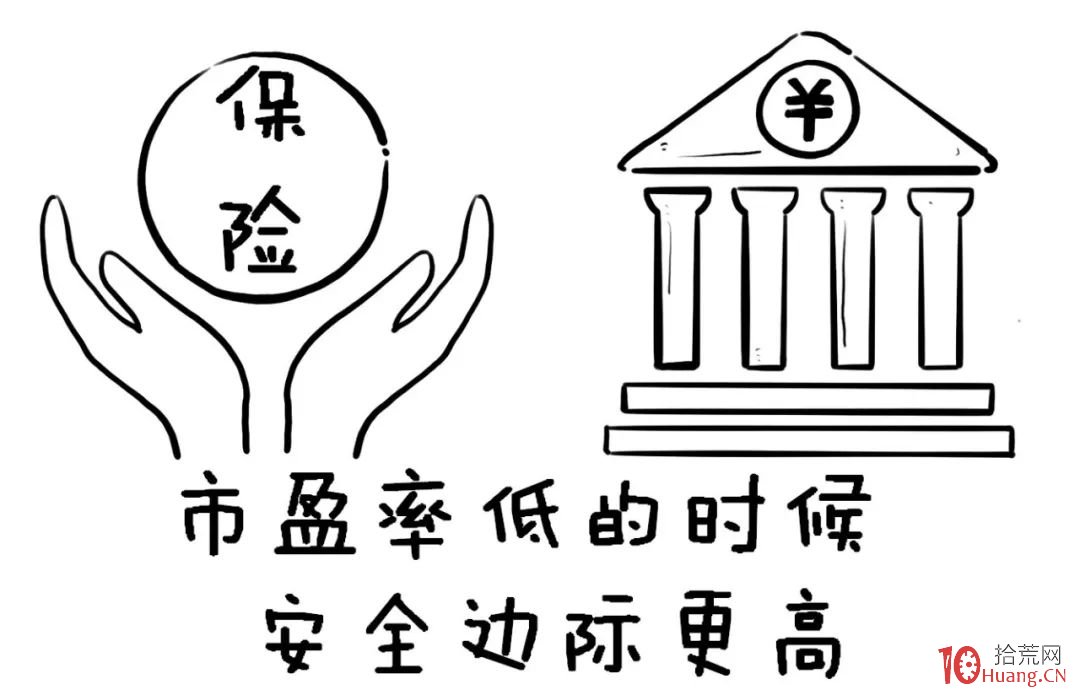 十步玩轉價值投資選股法(漫畫圖解) 十步玩轉價值投資選股法(漫畫圖解),拾荒網