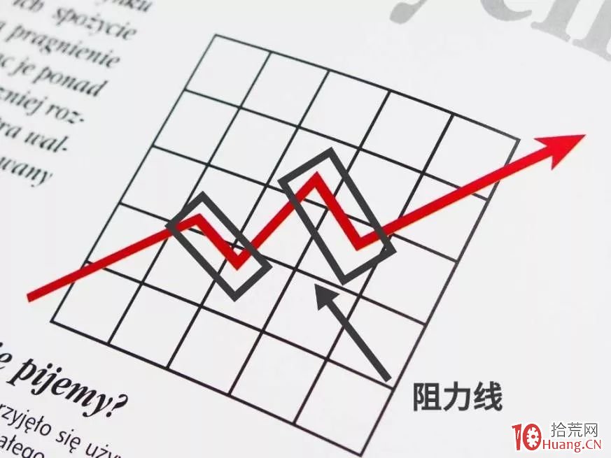 新股民學炒股基礎知識,拾荒網