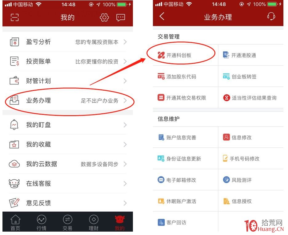 科創板投資技巧與投資渠道 科創板投資技巧與投資渠道,拾荒網