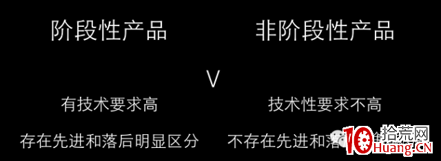 輕松選股幹貨系列4:神奇公式之產品篇(圖解) 輕松選股幹貨系列4:神奇公式之產品篇(圖解),拾荒網