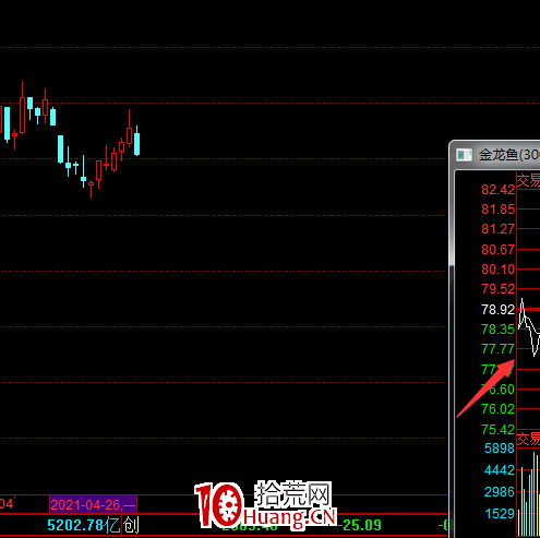 今天思考瞭一個非常重要的認知(圖解) 今天思考瞭一個非常重要的認知(圖解),拾荒網
