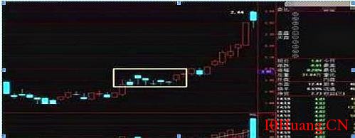 串陰洗盤手法分析（附圖）,拾荒網