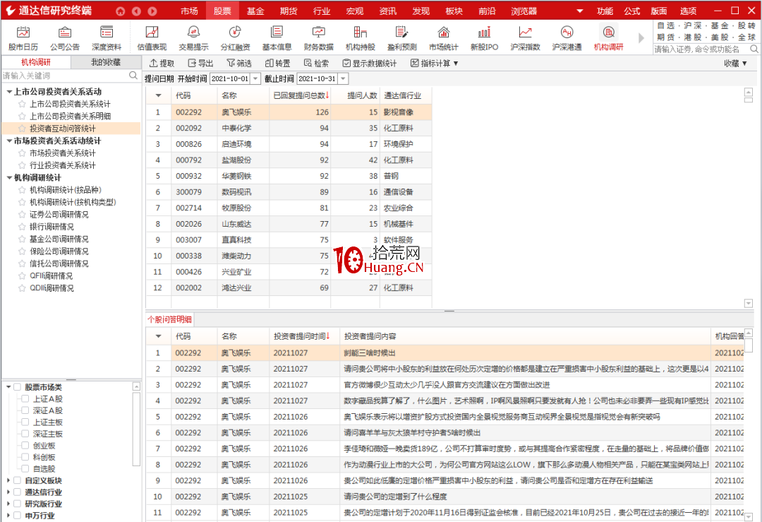 如何查找被機構密集調研的股票?(圖解) 如何查找被機構密集調研的股票?(圖解),拾荒網