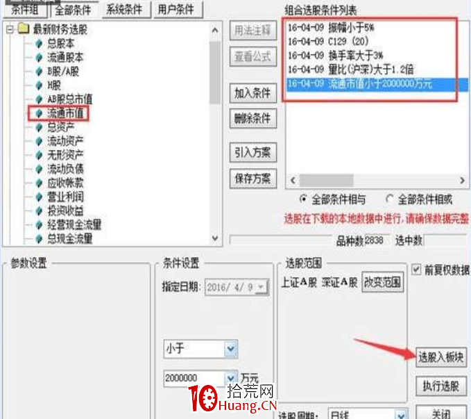 “一夜情”尾盤選股法（圖解）,拾荒網