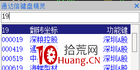 如何尋找日內買賣點?分時圖翻轉坐標(圖解) 如何尋找日內買賣點?分時圖翻轉坐標(圖解),拾荒網