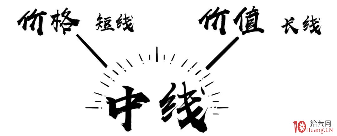 價值投資篇之：中線選股可以選龍頭下的小弟嗎？（漫畫圖解）,拾荒網