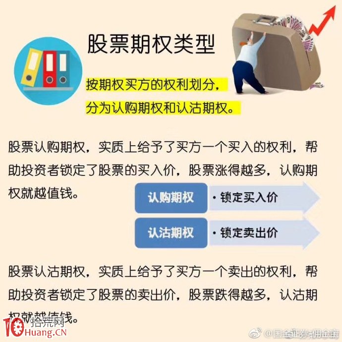 股票期權開戶入門基礎知識速覽,拾荒網