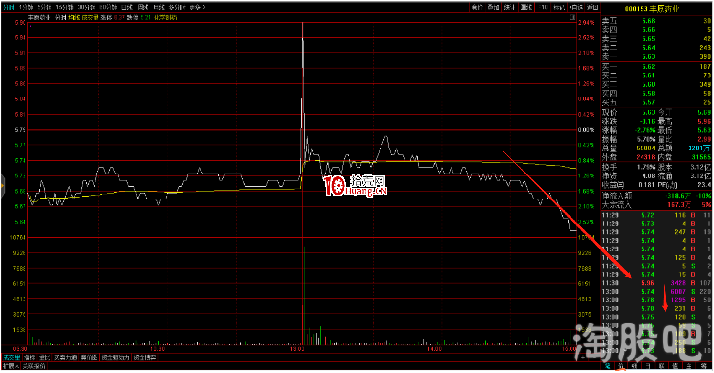 塞外書生:一個短莊被襲後的堅定與困苦(圖解) 塞外書生:一個短莊被襲後的堅定與困苦(圖解),拾荒網