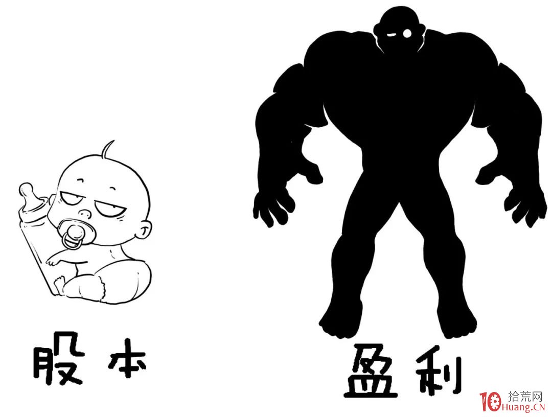 十步玩轉價值投資選股法(漫畫圖解) 十步玩轉價值投資選股法(漫畫圖解),拾荒網