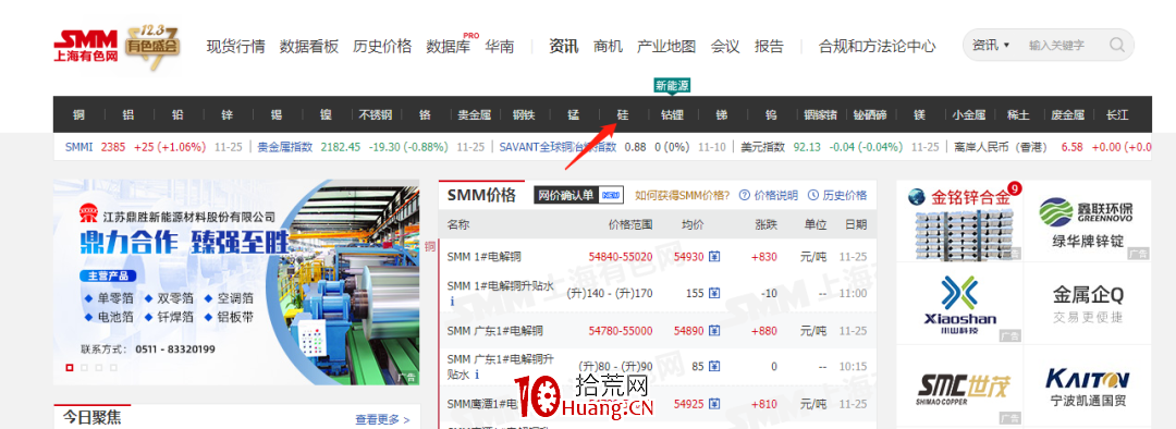 漲價題材的現貨原材料漲價信息在哪看？（圖解）,拾荒網